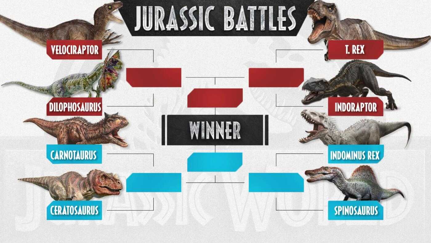 Vote Now Jurassic World Dino Battles ‘March Madness’!